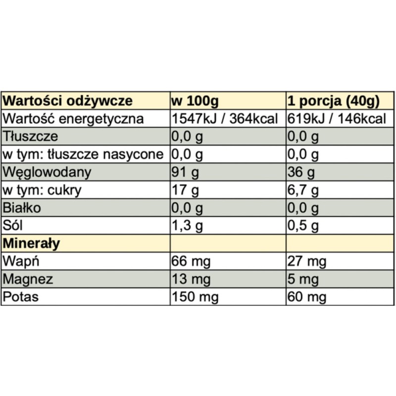 pol_pl_Napoj-izotoniczny-SIS-GO-Electrolyte-1-6kg-pomaranczowy-4119_4.jpg