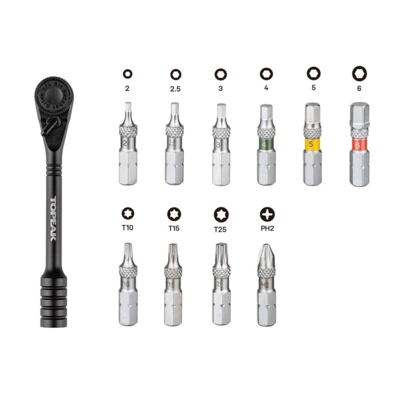 topeak-klucz-ratchet-rocket-essential-new-2024 (1).jpg