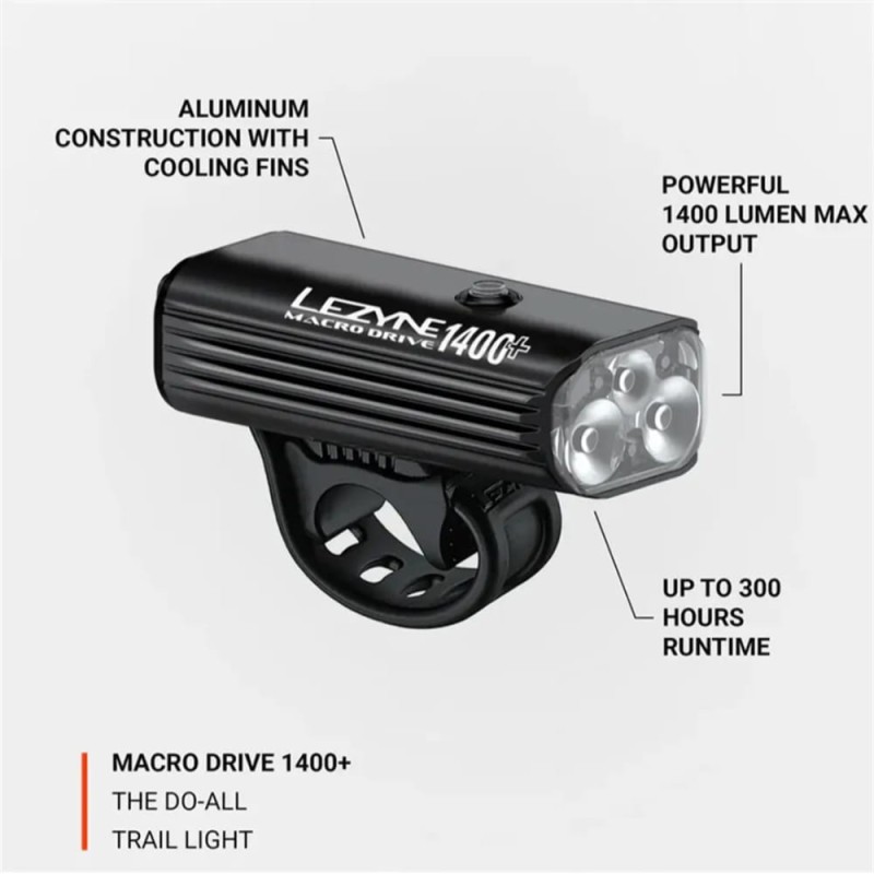lezyne-macro-drive-1400-loaded-kit-2-242243-f-sk6-w1550-h1080_9.jpg