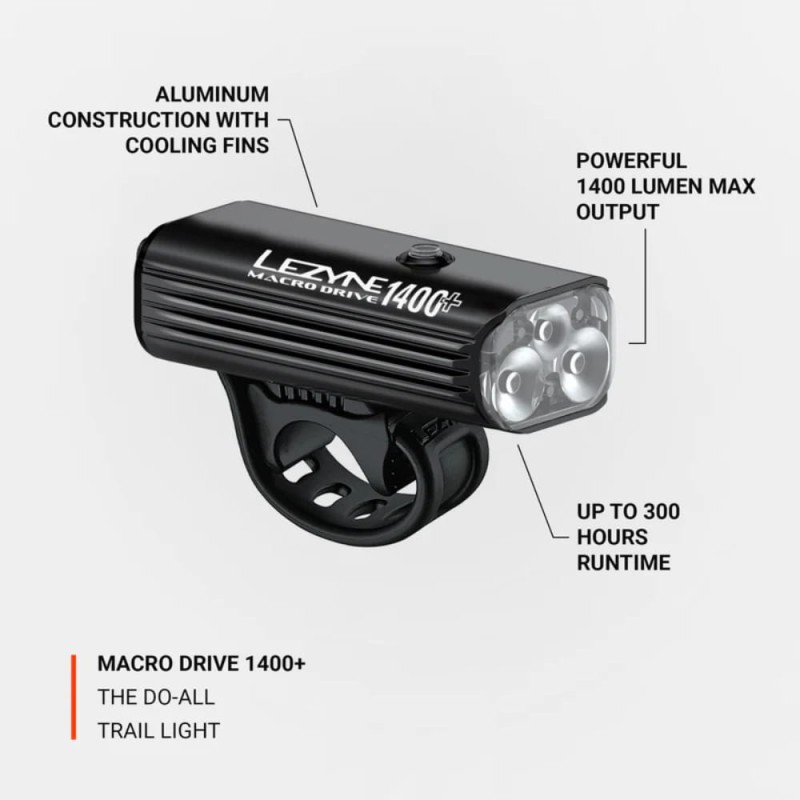 MacroDrive1400_Callout_2000x2000_R1-01_55669e9c-12ce-42d7-aeab-b3c7669172c2.jpg