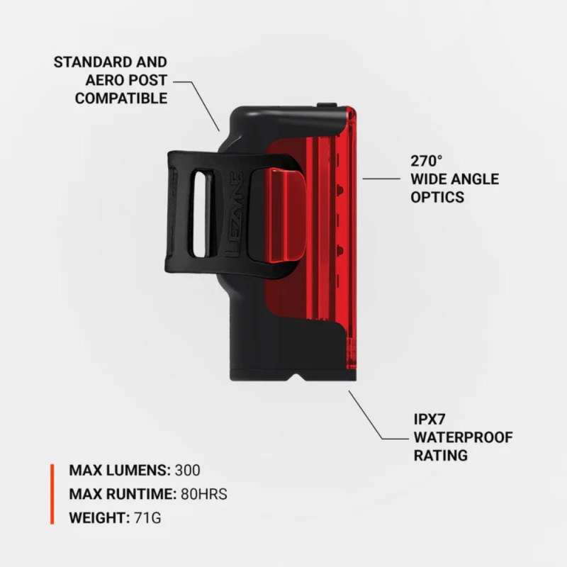 StripDrive300Rear_Callout_2000x2000_R1-02.jpg