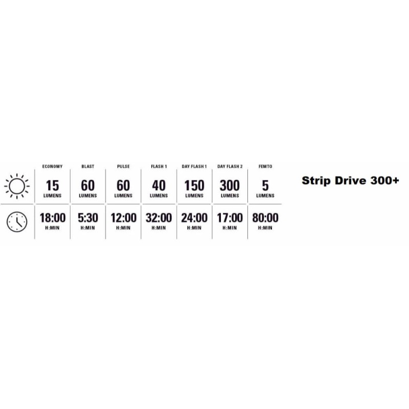 11-LED-21R-V404_STRIP_DRIVE_300_REAR_250x-20.jpg