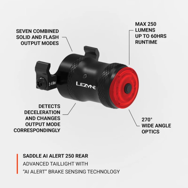 AiAlertSaddleDrive_Callout_2000x2000_R2-01.jpg