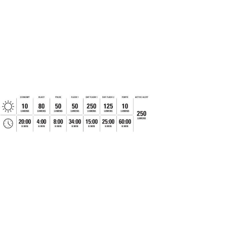 1-LED-41R-V137_Saddle_Ai_Alert_250_Rear_x250_Web_FL1_R1.jpg
