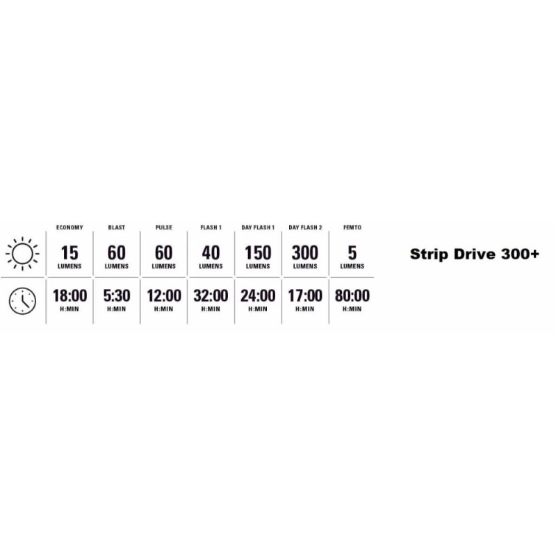 strip-drive-.jpg