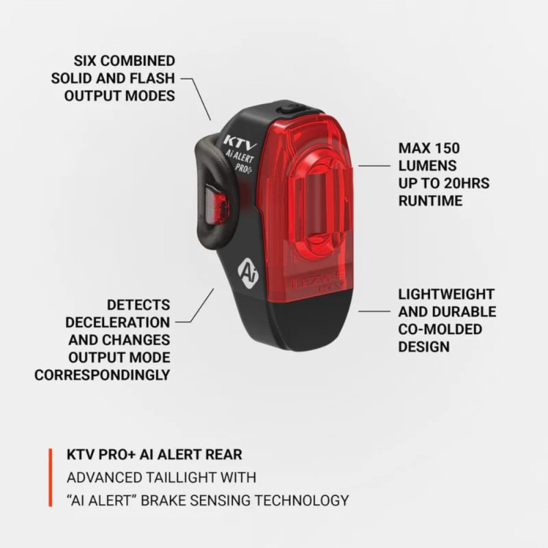 KTVPro_AiAlert_Callout_2000x2000_R1-01.jpg