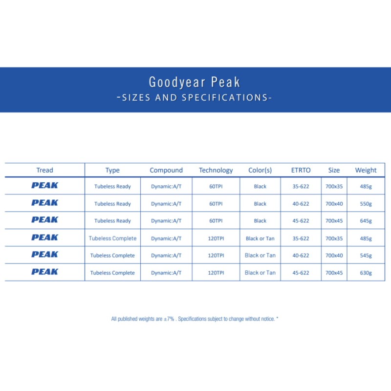 opona-goodyear-peak-gravel-ultimate-tubeless-complete-czarno-brazowa-2.jpg