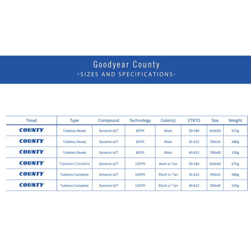 opona-goodyear-county-ultimate-tubeless-complete-27.5x2.0-czarna-3.jpg