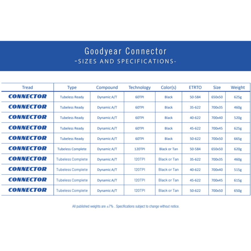 opona-goodyear-connector-ultimate-tubeless-complete-czarno-brazowa-3.jpg