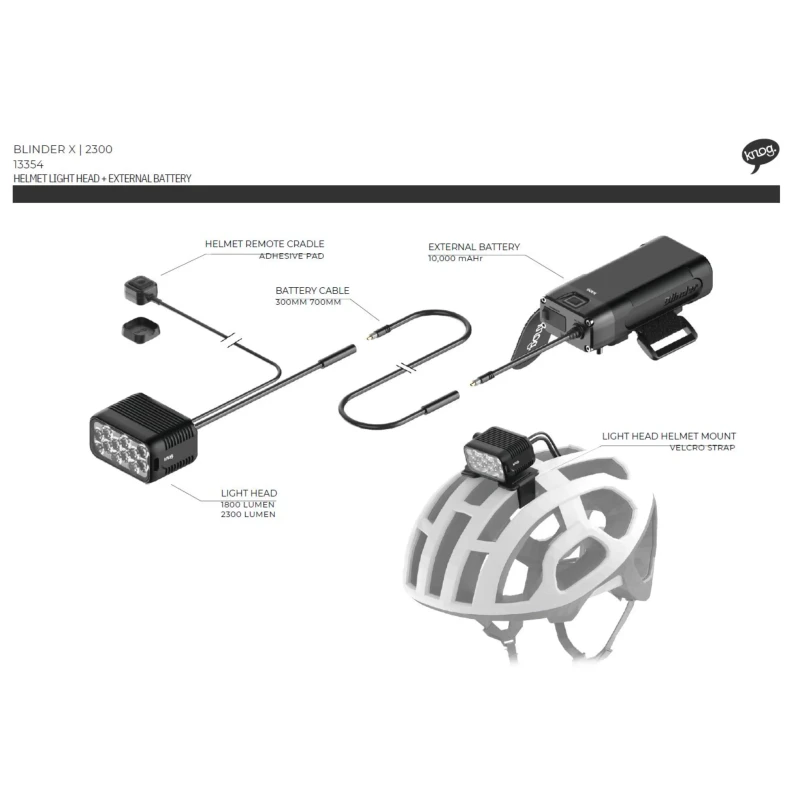 lampka-na-kask-knog-blinder-x-2300-helmet-kit-bateria-10000-mah-4.webp